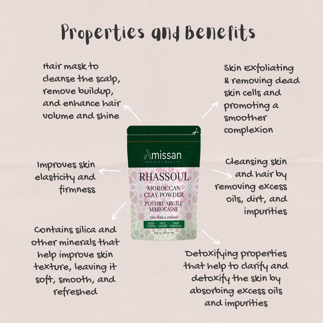 Amissan Moroccan Rhassoul Clay (Lava Clay)